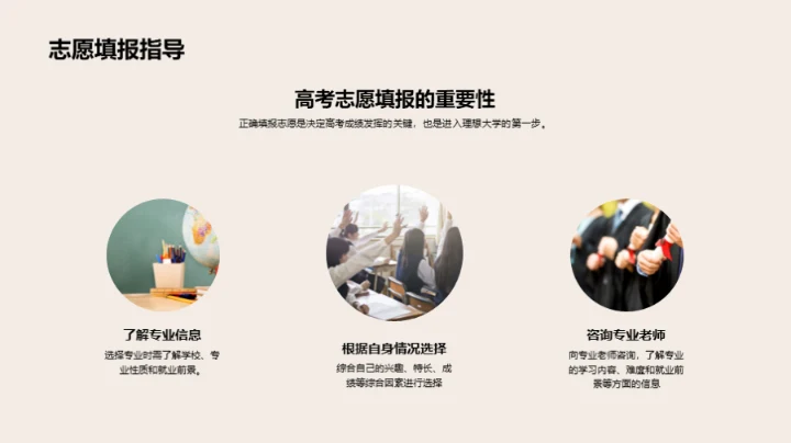 高考之路，理想与现实