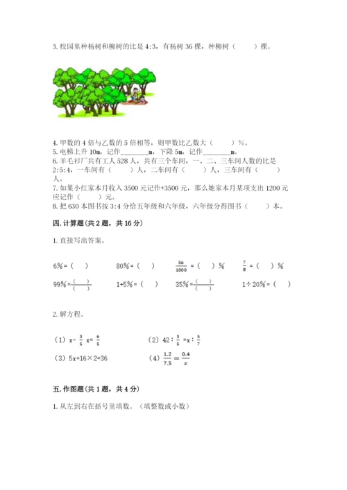 冀教版小升初数学模拟试卷含完整答案（全优）.docx