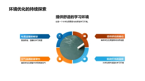 点燃学习激情的秘籍