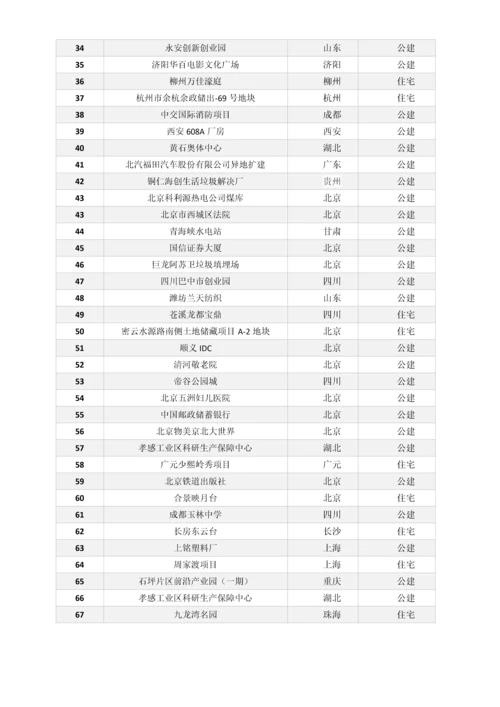 电气火灾监控改造专题方案.docx