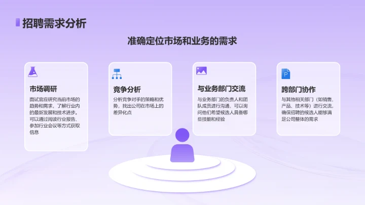 紫色3D风金融行业企业招聘技巧培训PPT模板