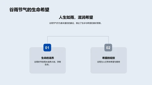 谷雨文学讲解PPT模板