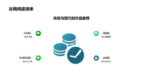 谷雨文化与文学解读