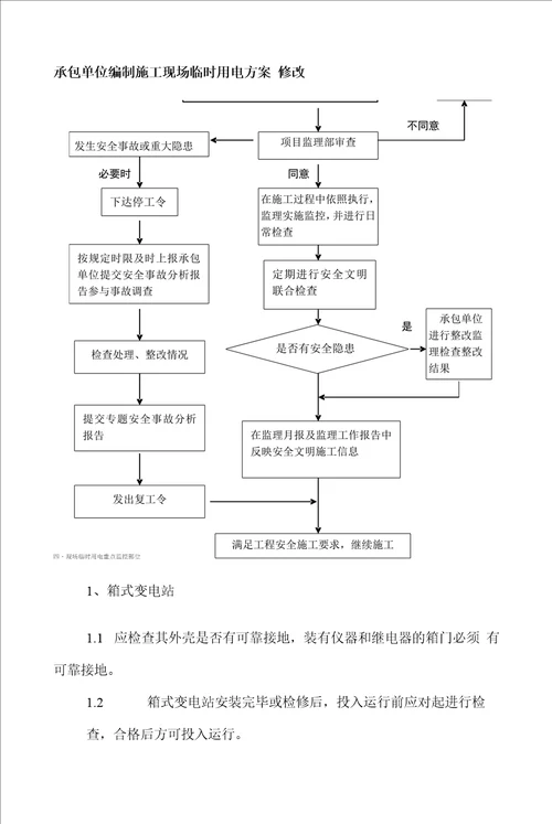 临时用电监理实施细则