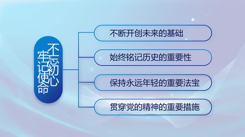 蓝色党建党支部年终工作总结PPT党课