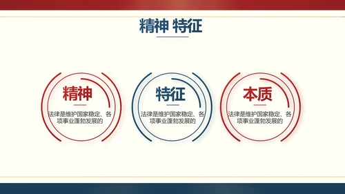 红色大气法律宪法宣传学习介绍PPT