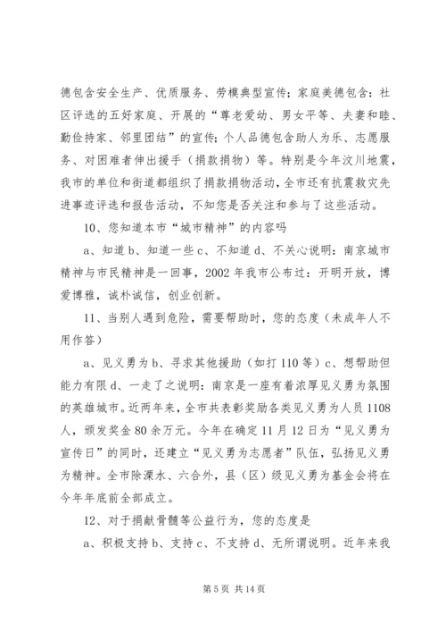 全国文明单位测评调查问卷 (2).docx