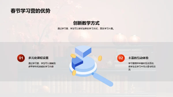 春节学习营策略解析