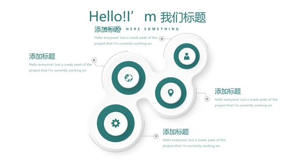 医疗眼科学动态PPT
