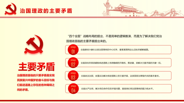 国家重要领导系列重要讲话PPT