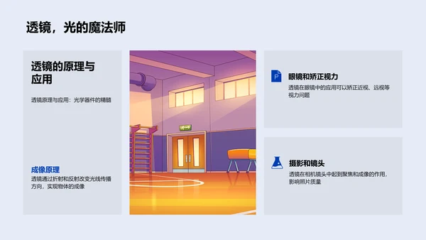 光学原理教学