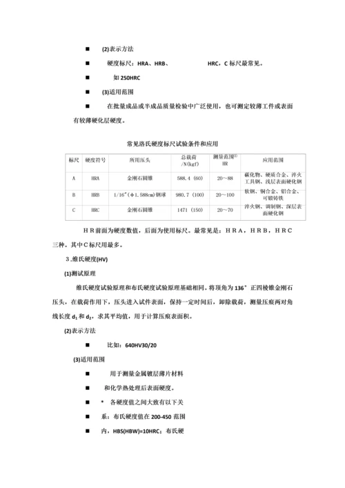 材料成型工艺基础X模板.docx