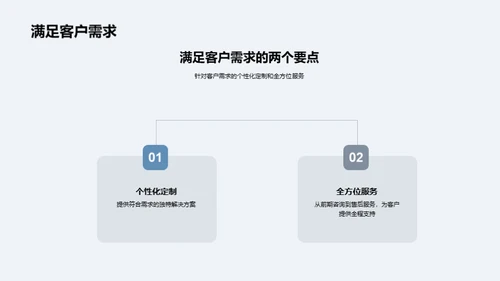 携手共筑理想家园