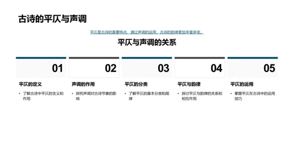 古诗教学概述PPT模板