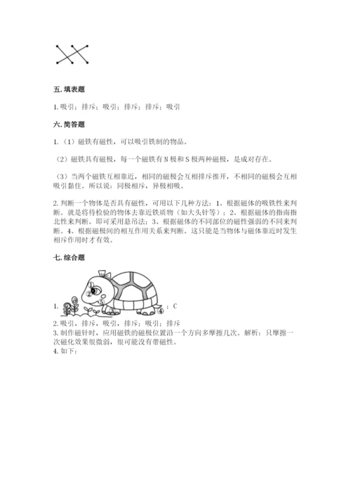 教科版二年级下册科学知识点期末测试卷精品【考点梳理】.docx