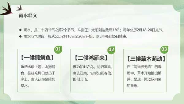 二十四节气之雨水节气课件通用PPT模板