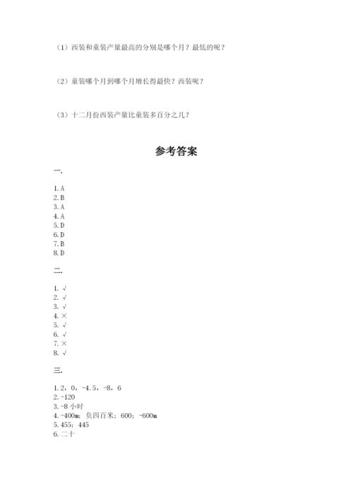 北京海淀区小升初数学试卷带答案（达标题）.docx