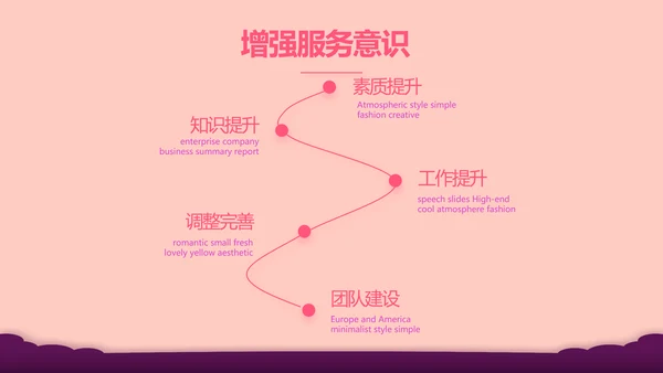 精美浪漫婚博会相亲活动PPT动态模板