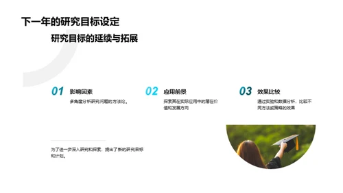 研究之路的回顾与展望
