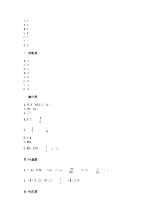 小升初数学期末测试卷附参考答案（培优b卷）.docx