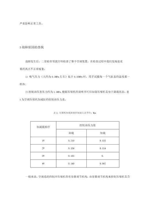 “福安轮空调压缩机起停频繁故障分析论文