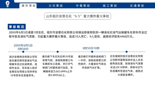 蓝色实拍风安全事故案例警示教育培训PPT案例分析