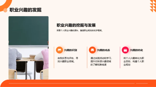 橙色扁平风大学生职业规划大赛