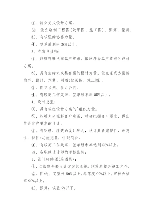 公司员工管理规章制度_3.docx
