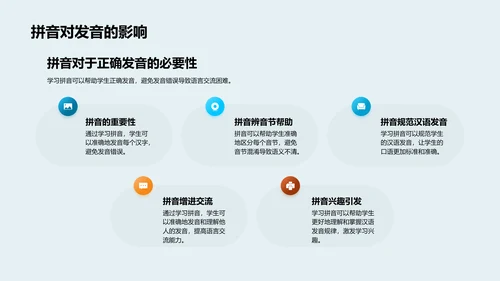 拼音知识游戏讲解PPT模板