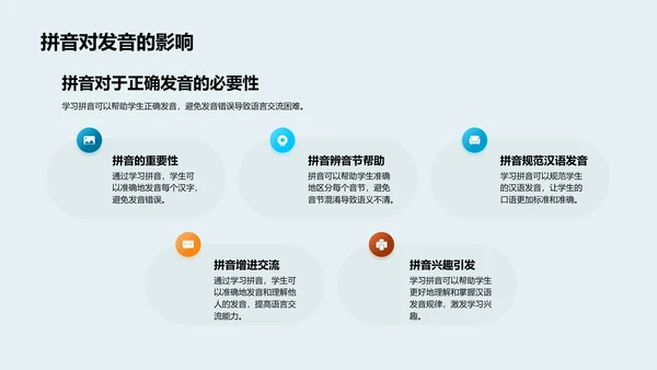 拼音知识游戏讲解PPT模板