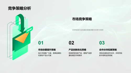 年度业务总结报告