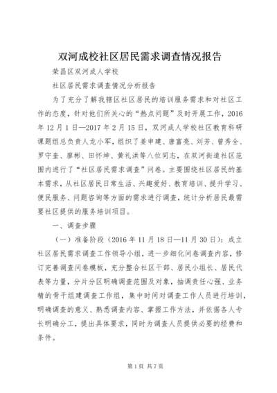 双河成校社区居民需求调查情况报告.docx