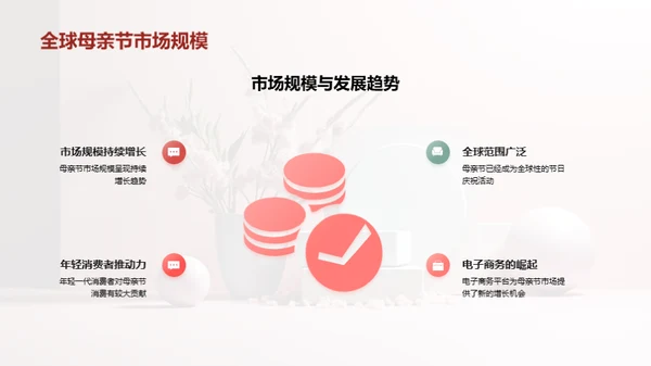 母亲节商业力量解析