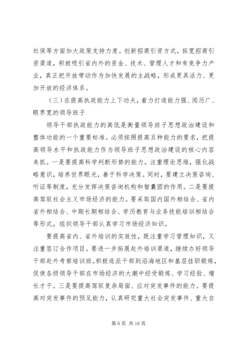 思想和组织的领导思想汇报.docx