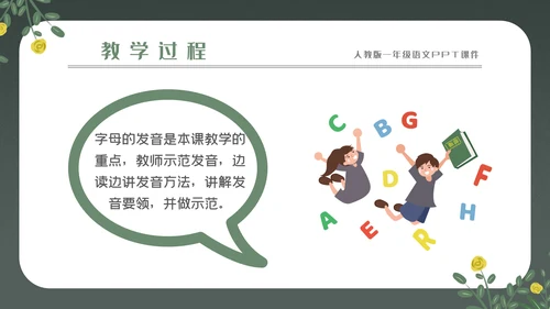拼音字母的读音PPT课件