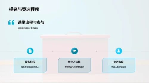 掌握社团选举全局