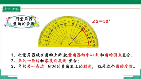 新人教版4年级上册 3.2 角的度量课件（28张PPT）