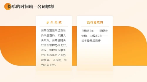黄色渐变商务实拍风保险基础知识PPT模版
