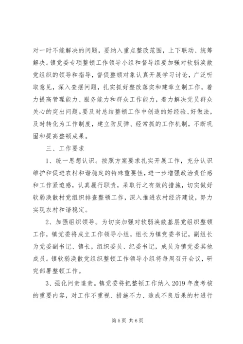 软弱涣散党组织专项整顿工作实施方案 (3).docx