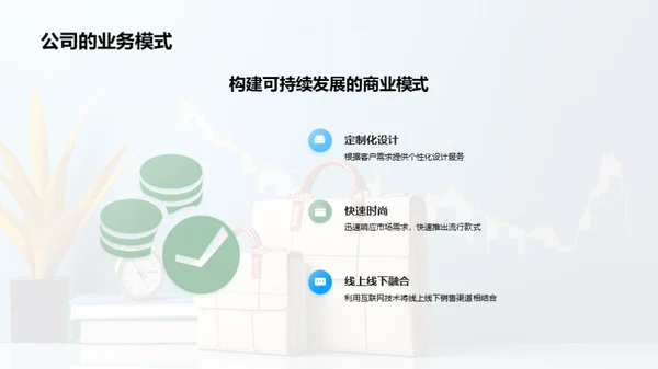 时尚掘金：挑战与机遇