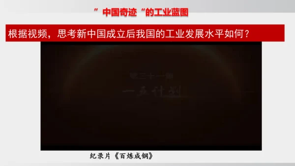 第4课_新中国工业化的起步和人民代表大会制度的确立（课件）2024-2025学年统编版八年级历史下册