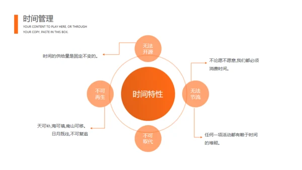 自我管理商务风通用PPT模板