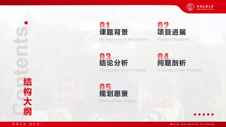 红色主题风格中央民族大学专属课题学术汇报毕业答辩通用PPT模板