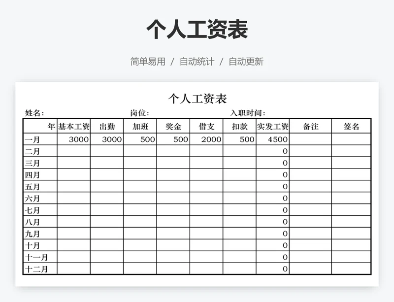 个人工资表