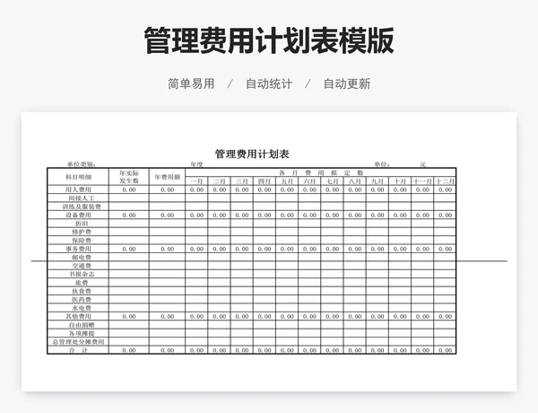 管理费用计划表模版