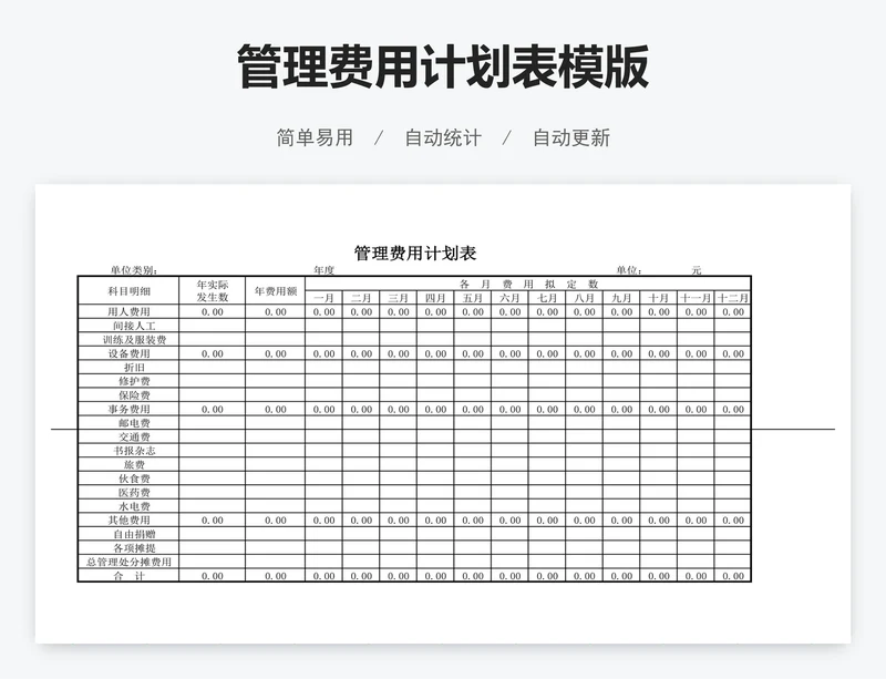管理费用计划表模版