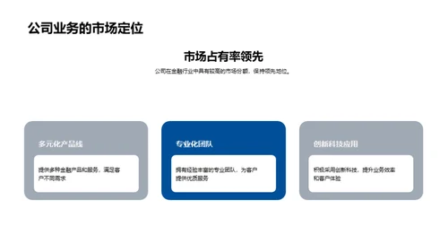 金融行业与我们