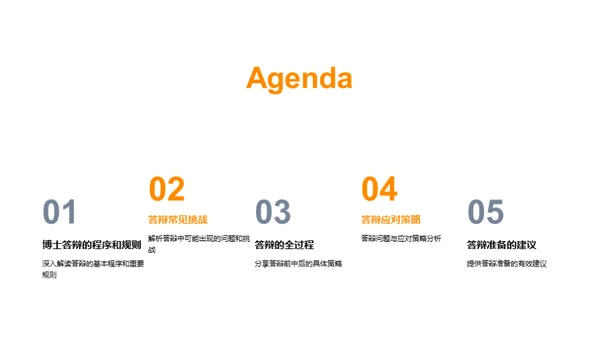 博士答辩全方位解析