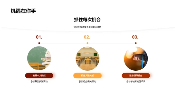 职业规划与大学申请
