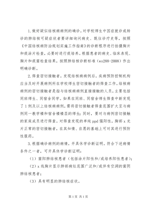 学校结核病防控工作总结_1 (2).docx